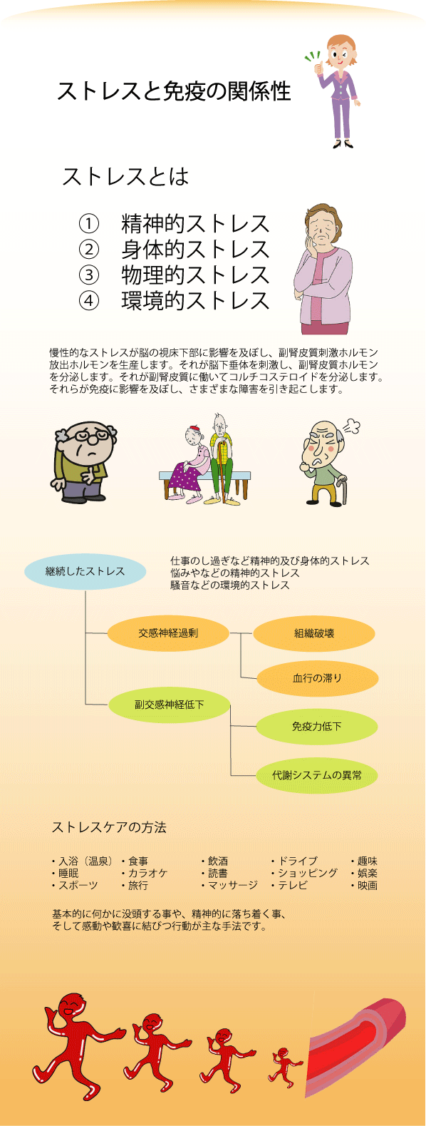 storesutobyouki2.gif